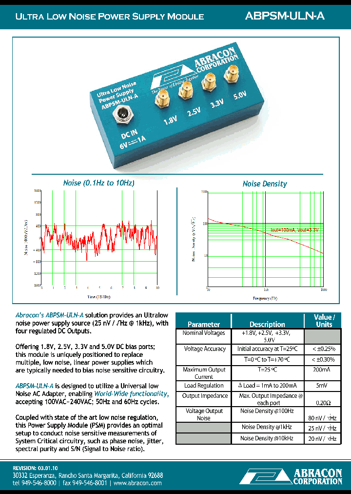 ABPSM-ULN-A_4582566.PDF Datasheet