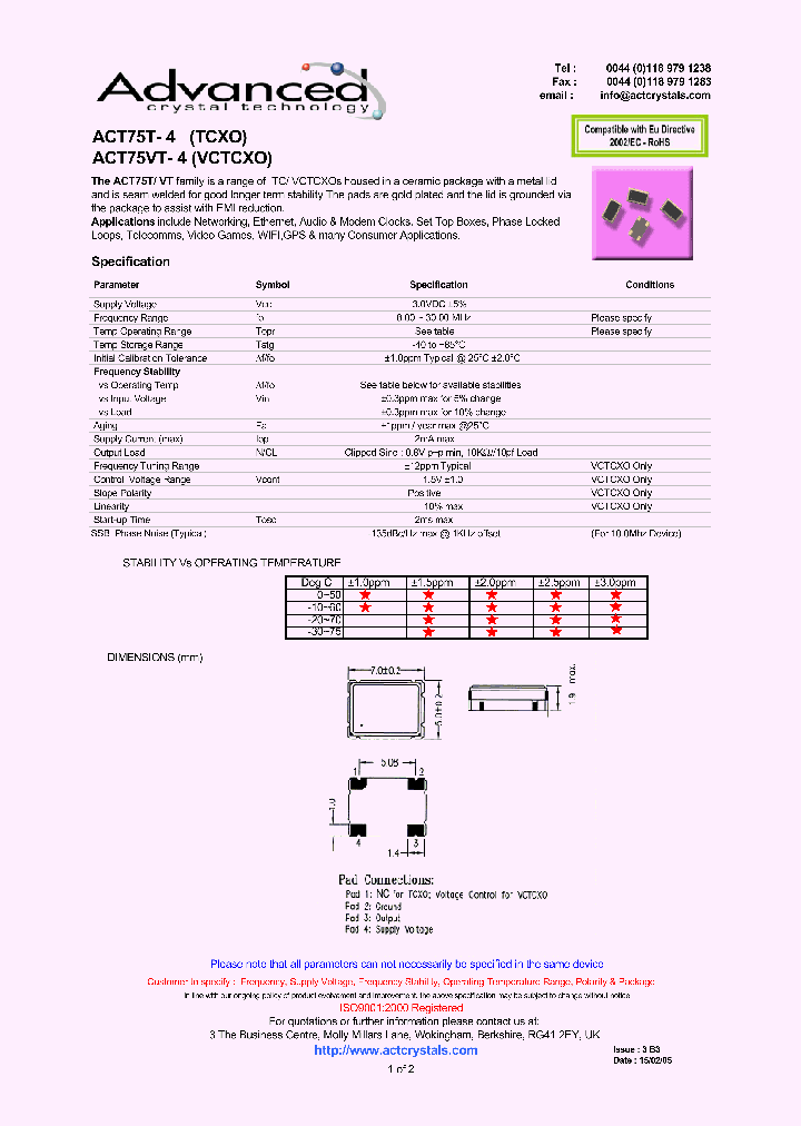 ACT75VT-4_4211127.PDF Datasheet