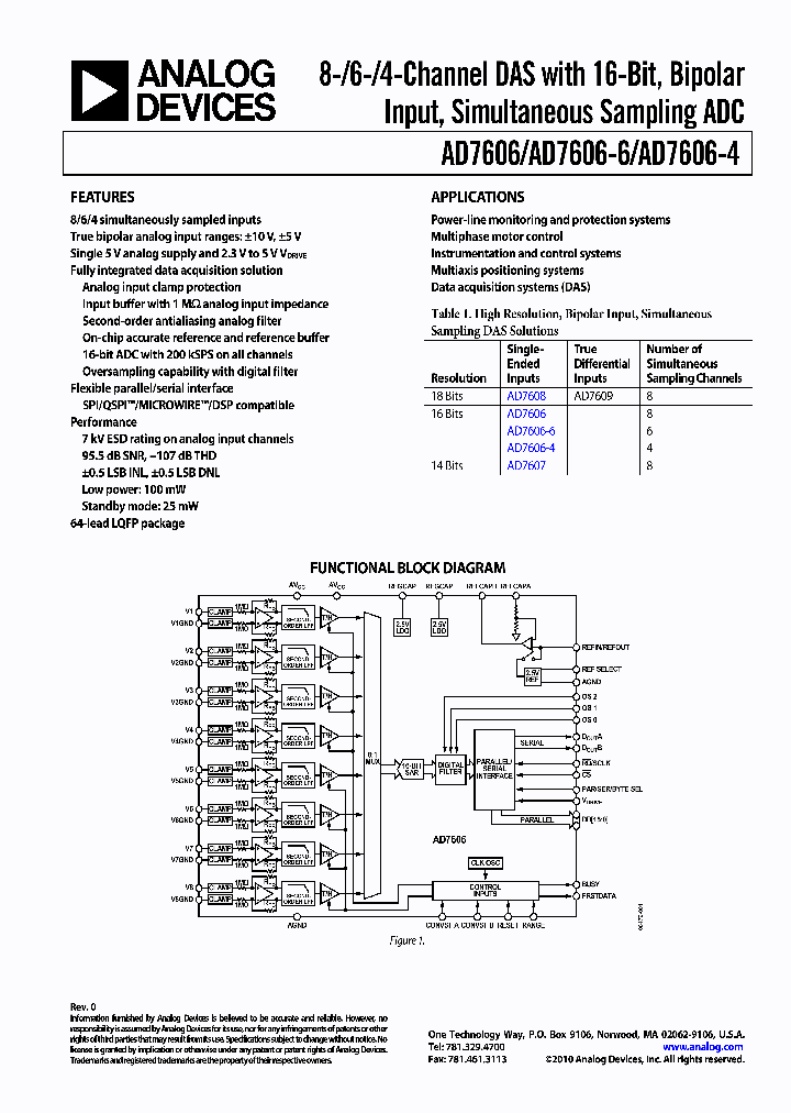 AD7606_4700605.PDF Datasheet