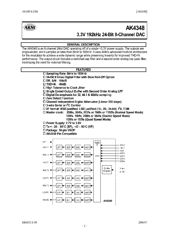 AK4348_4806332.PDF Datasheet