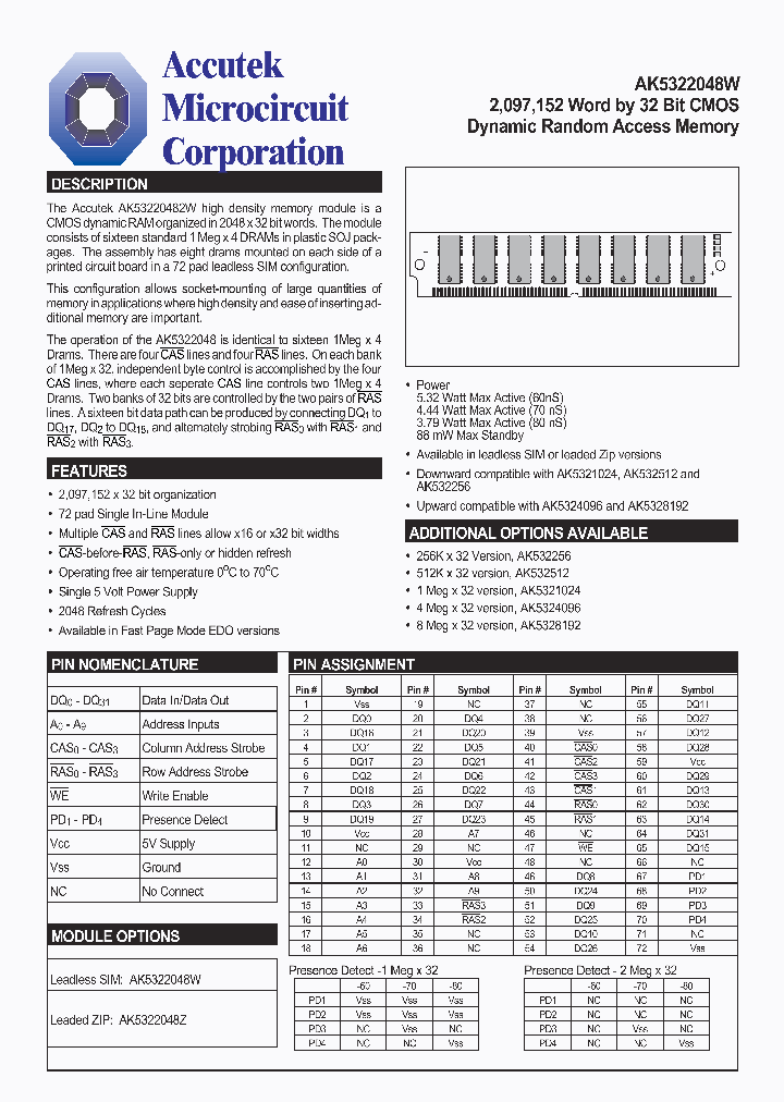 AK5322048W_4210658.PDF Datasheet