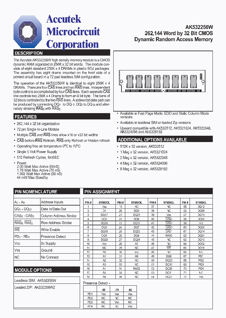 AK5328192_4208839.PDF Datasheet