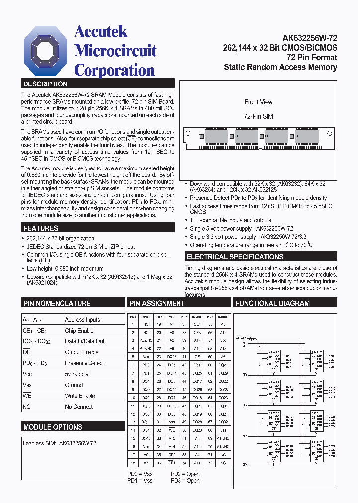 AK632256W72-12_4343596.PDF Datasheet