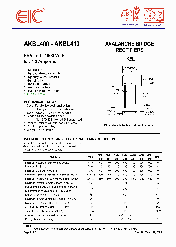AKBL40005_4907500.PDF Datasheet