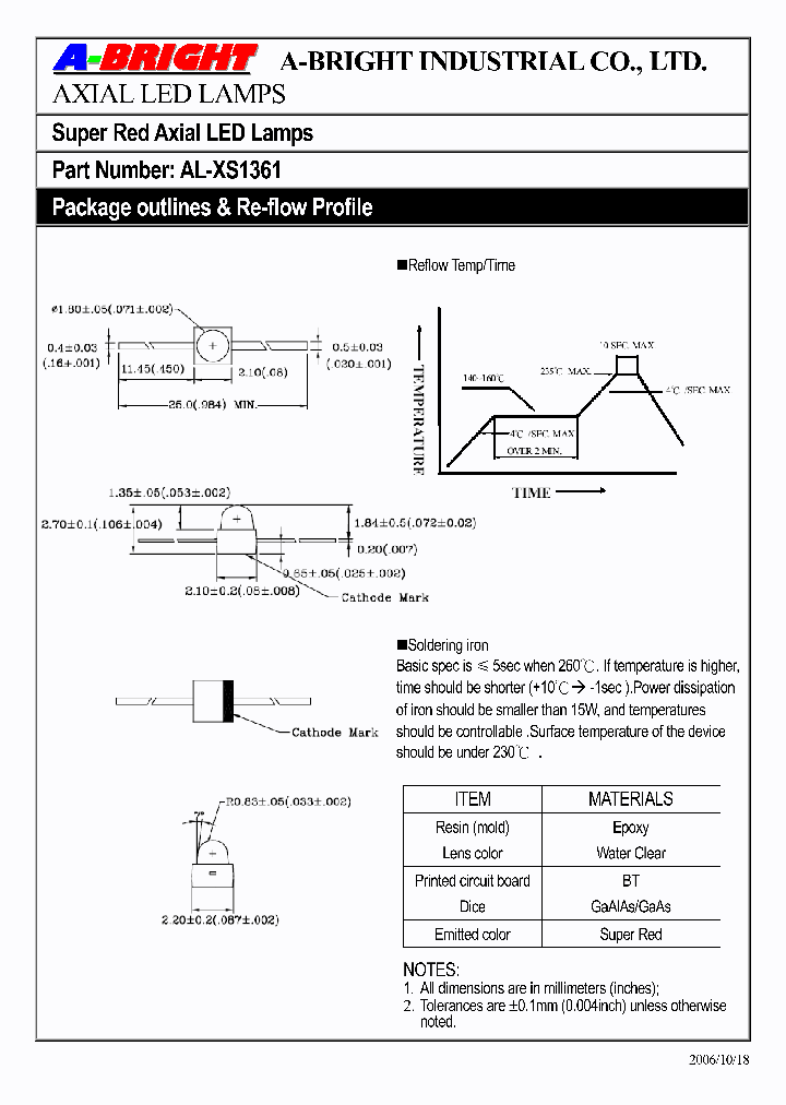 AL-XS1361_4172374.PDF Datasheet