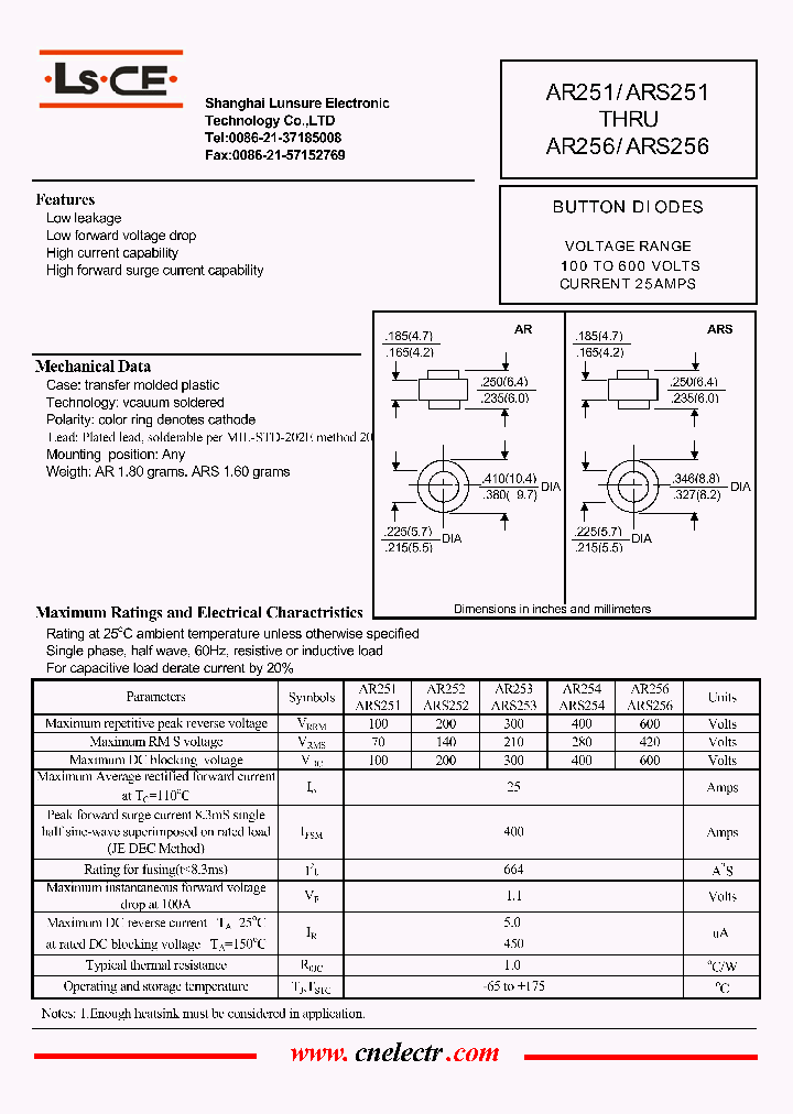 AR252_4562049.PDF Datasheet