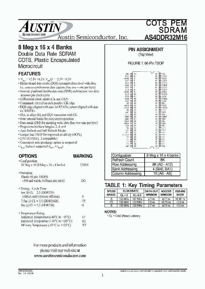 AS4DDR32M16_4376491.PDF Datasheet