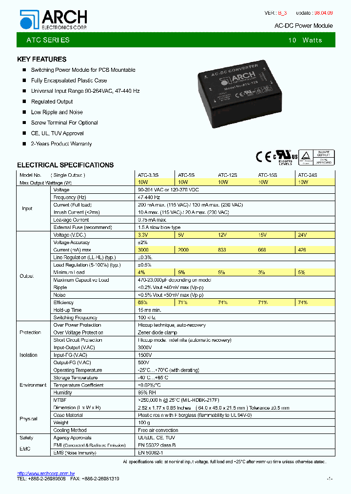 ATC_4533782.PDF Datasheet
