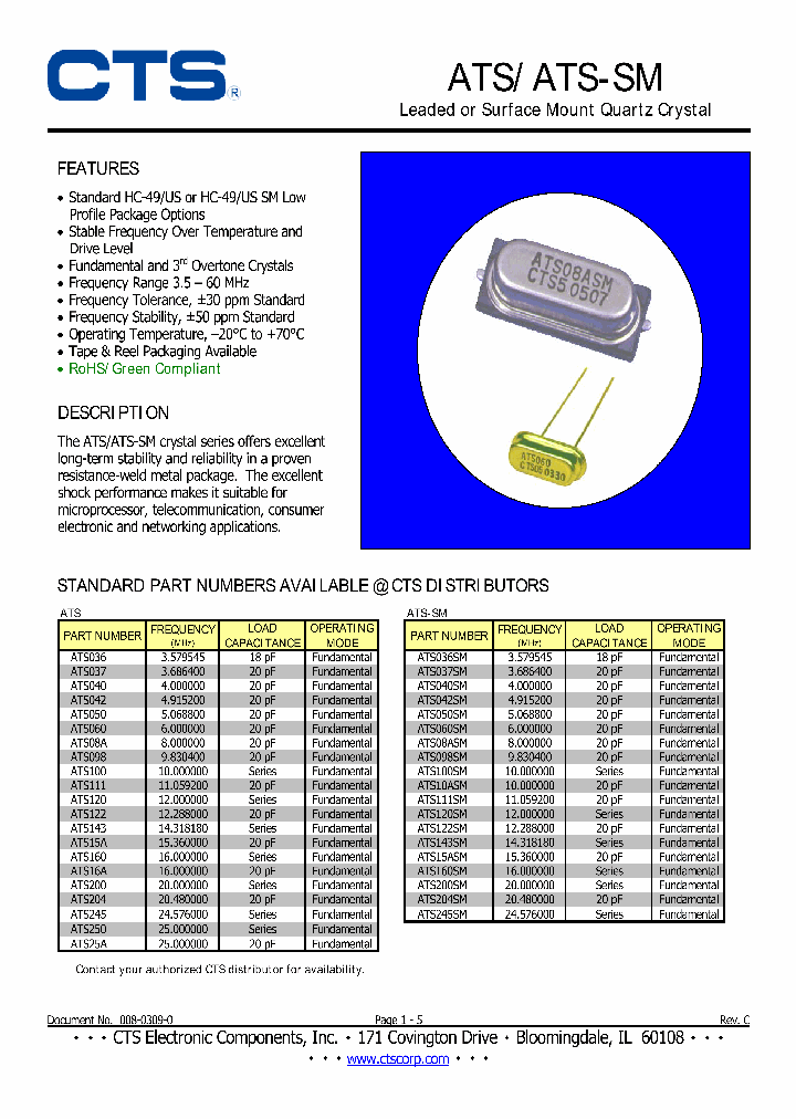 ATS036SM_4460883.PDF Datasheet