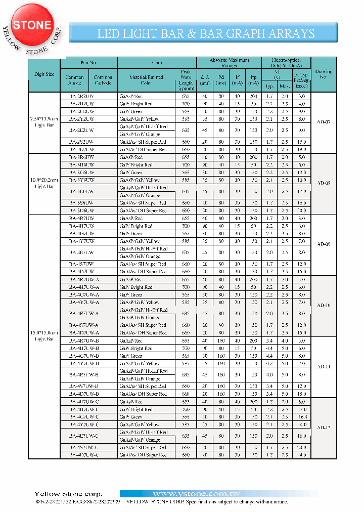BA-8D6UW_4575928.PDF Datasheet