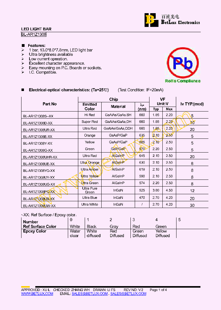 BL-AR1Z1308S-4-10_4630346.PDF Datasheet