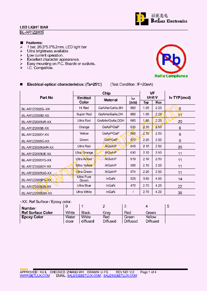 BL-AR1Z2005S-4-10_4630349.PDF Datasheet