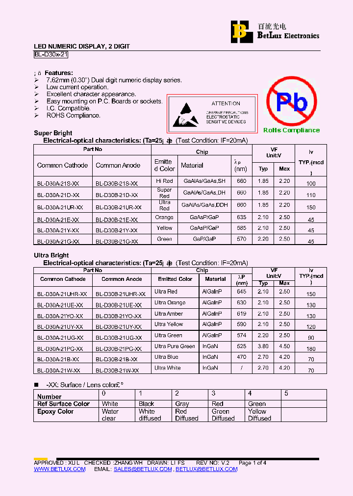 BL-D30A-21S-4-10_4630359.PDF Datasheet