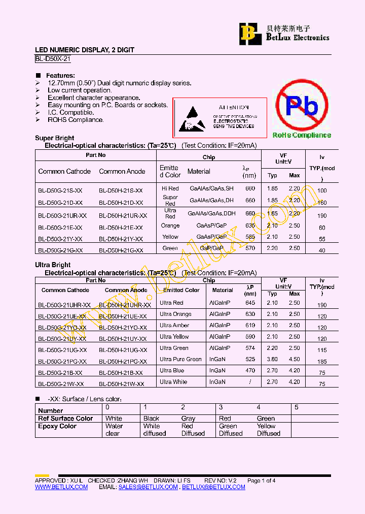 BL-D50G-21D-00_4765646.PDF Datasheet