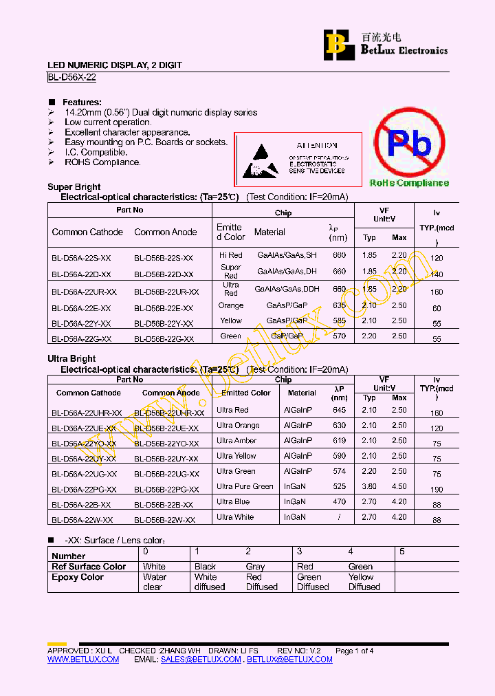 BL-D56A-22B_4638229.PDF Datasheet