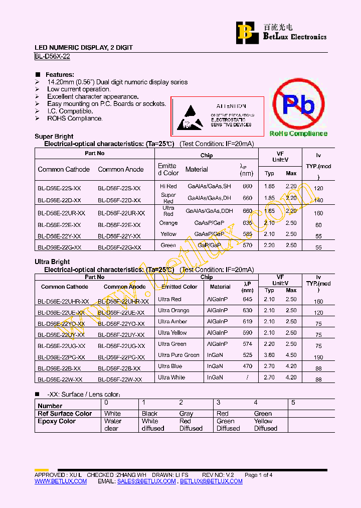 BL-D56E-22UHR_4675290.PDF Datasheet