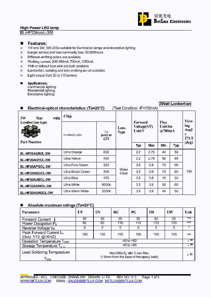 BL-HP20AUBCL-3W_4429623.PDF Datasheet