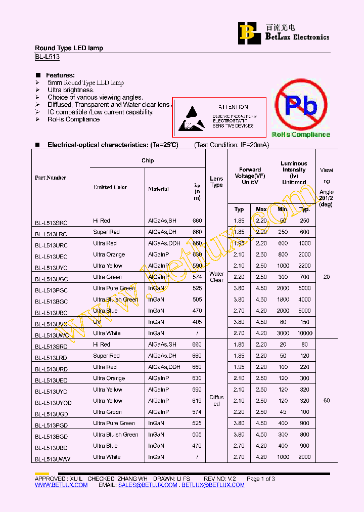 BL-L513SRD_4460254.PDF Datasheet