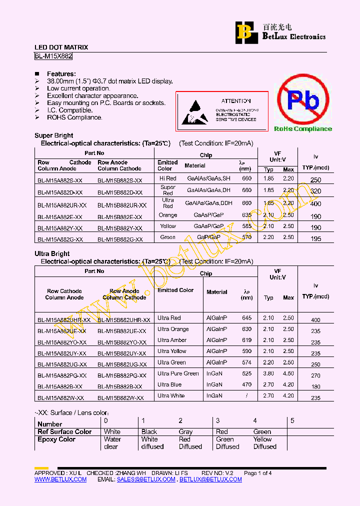 BL-M15A882B_4436787.PDF Datasheet