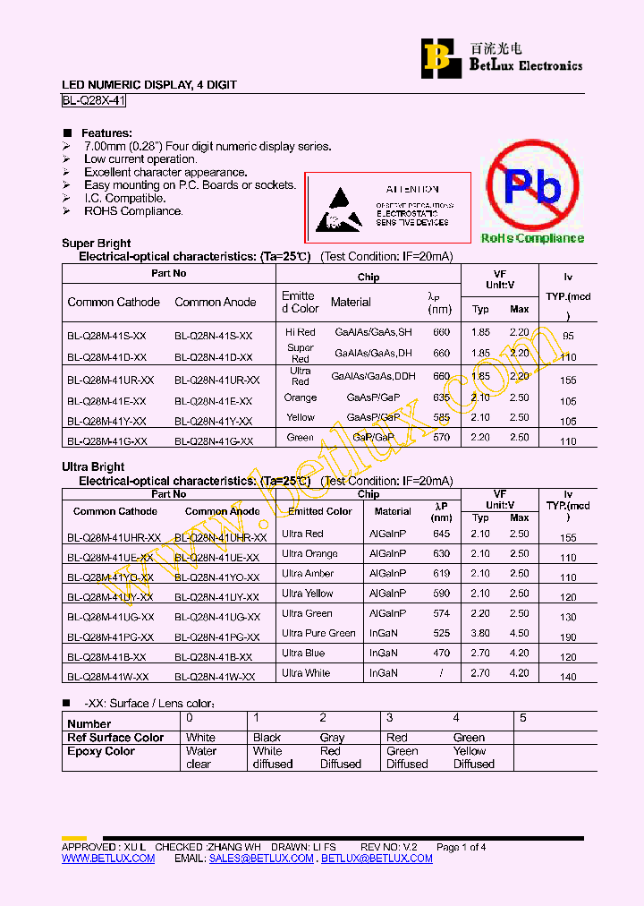 BL-Q28M-41D-10_4494533.PDF Datasheet
