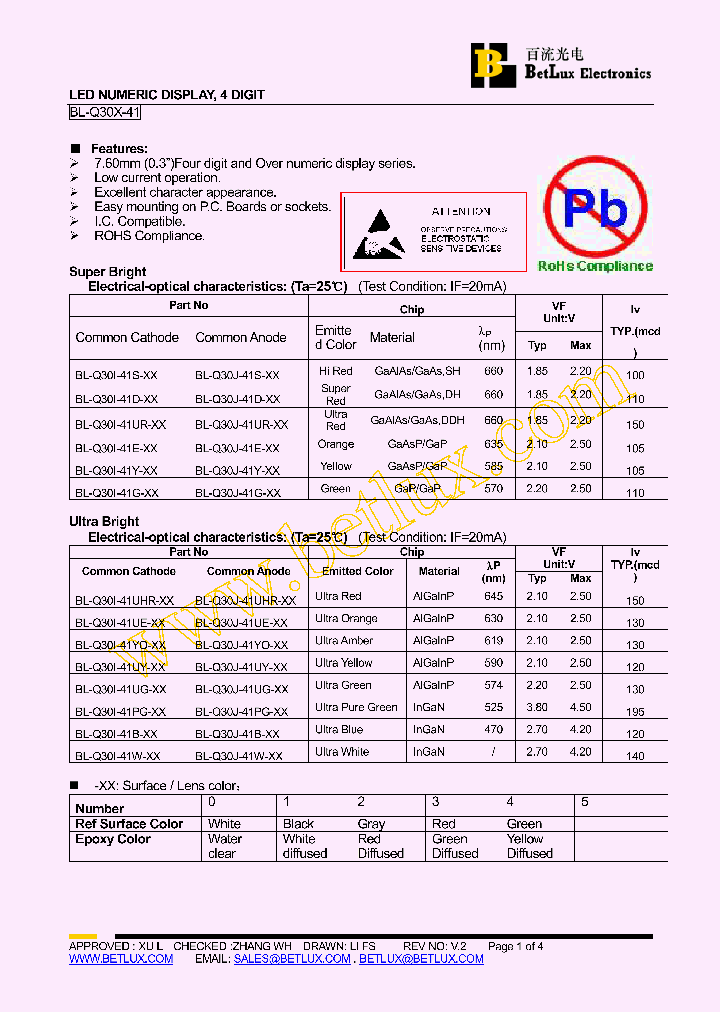 BL-Q30I-41D-20_4494800.PDF Datasheet