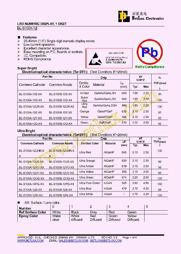 BL-S100A-12G-40_4524057.PDF Datasheet