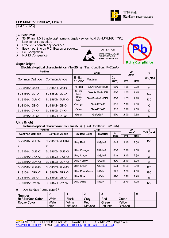 BL-S150A-12D-0_4498302.PDF Datasheet