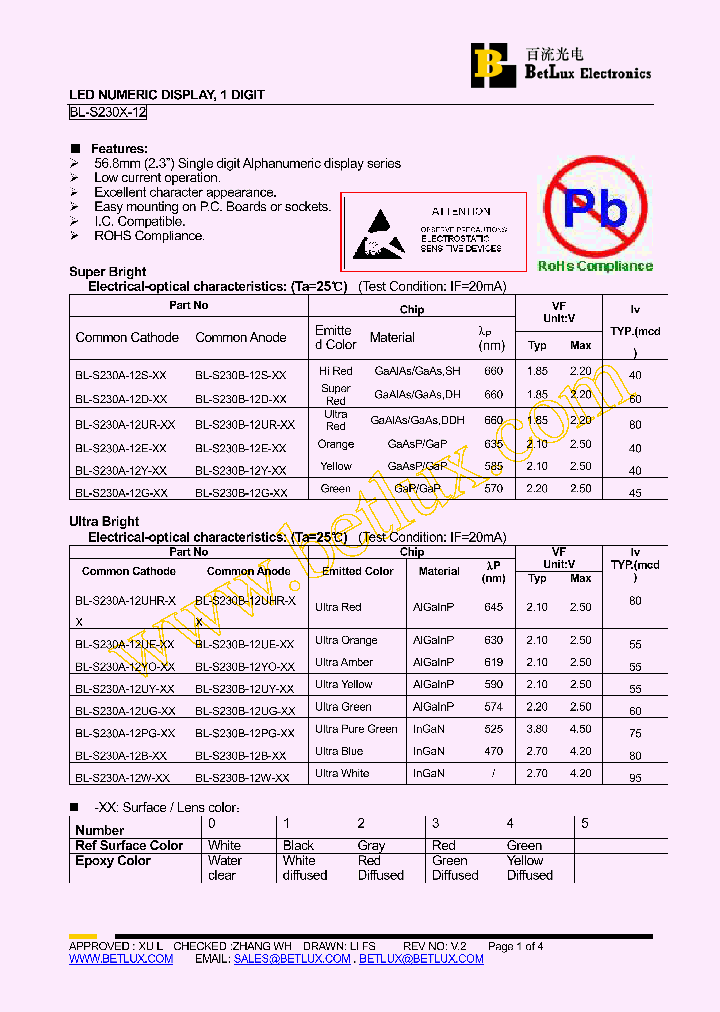 BL-S230A-12D-4_4499046.PDF Datasheet