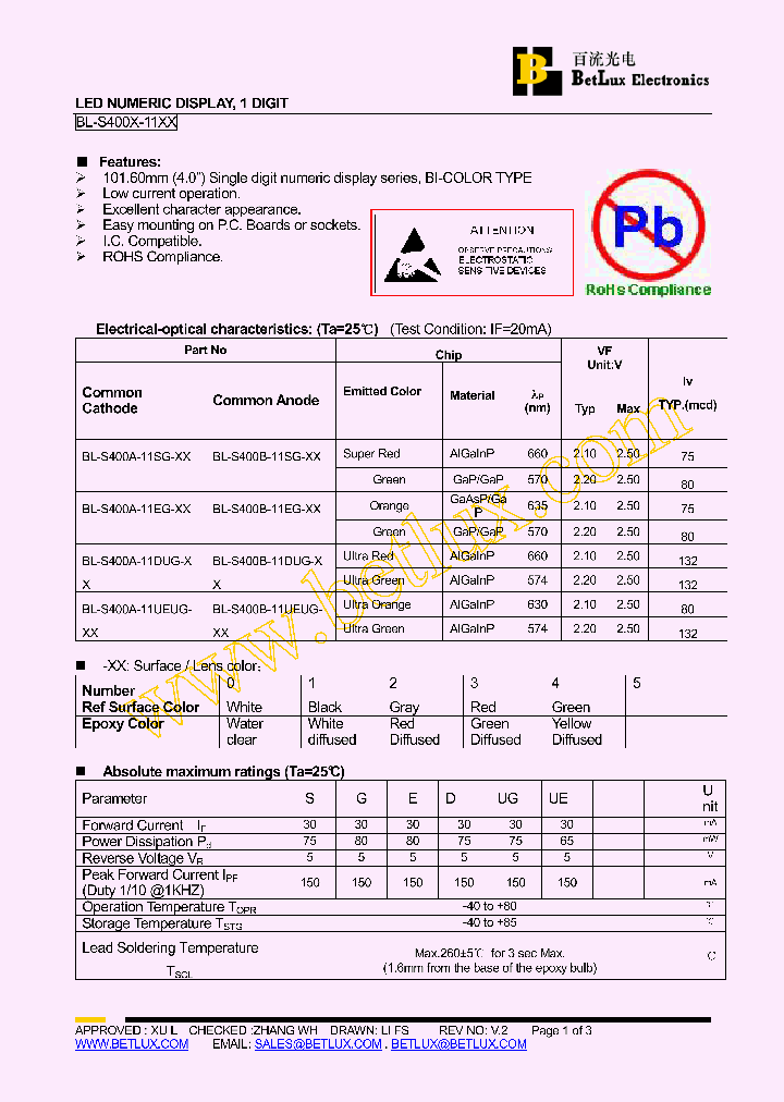 BL-S400A-11EG-1_4499475.PDF Datasheet