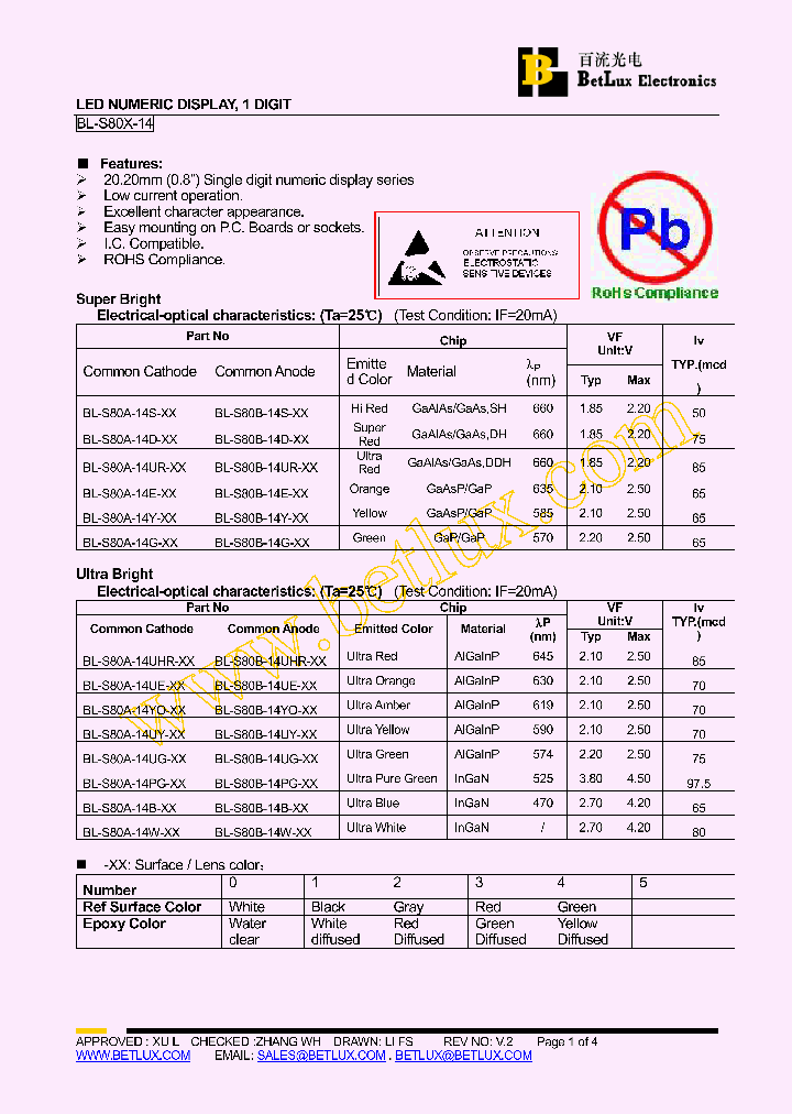 BL-S80A-14Y-0_4895823.PDF Datasheet