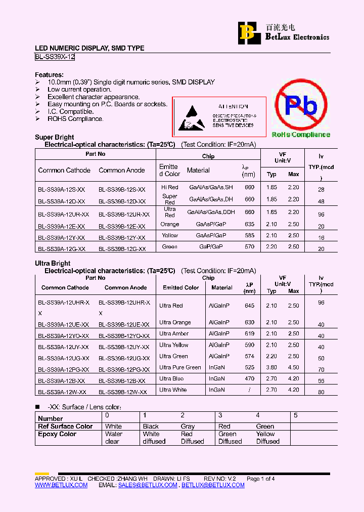 BL-SS39A-12B-XX_4893041.PDF Datasheet