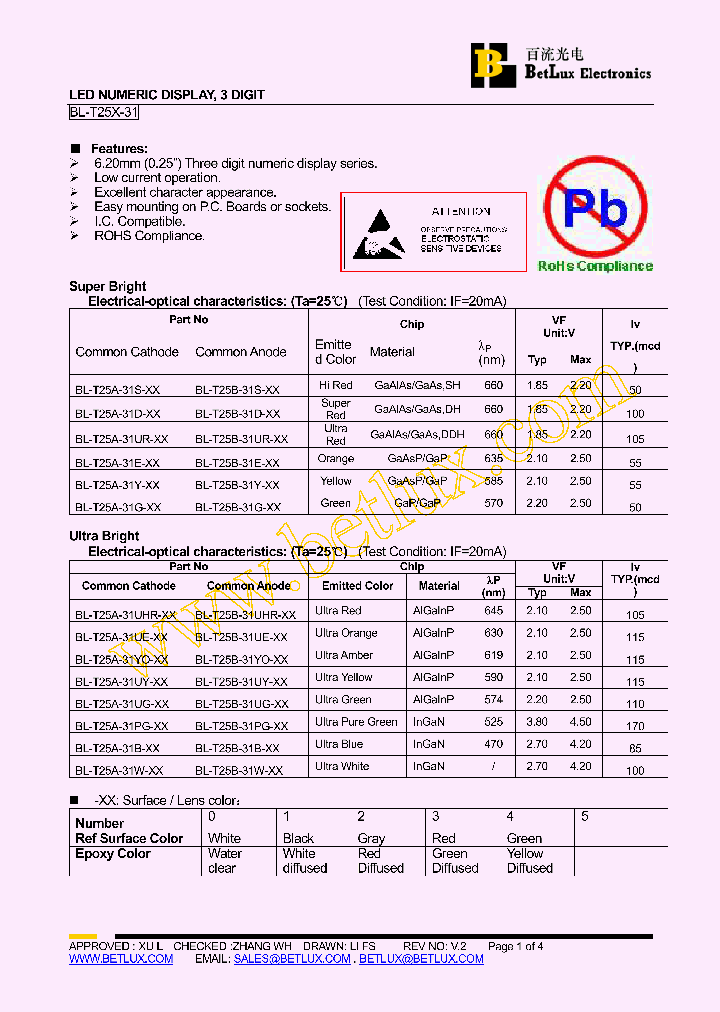 BL-T25A-31Y-4_4498016.PDF Datasheet