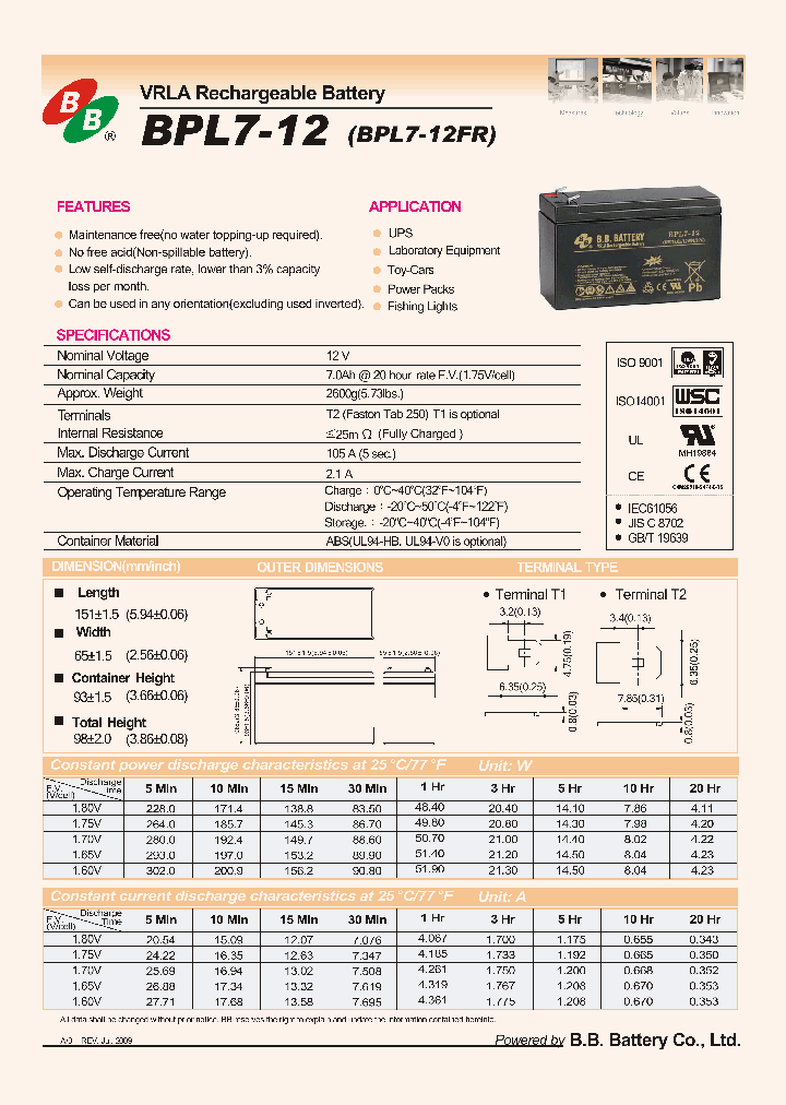 BPL7-12_4772816.PDF Datasheet