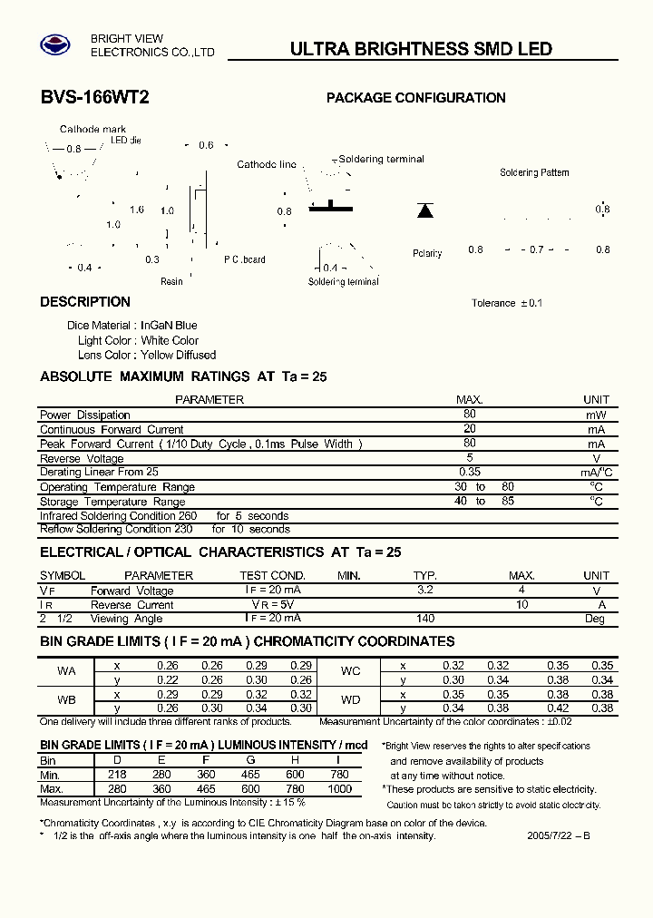 BVS-166WT2_4923534.PDF Datasheet