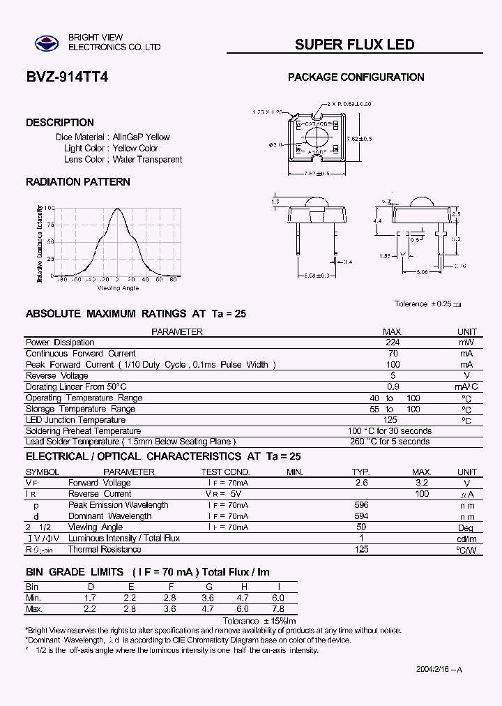 BVZ-914TT4_4802821.PDF Datasheet