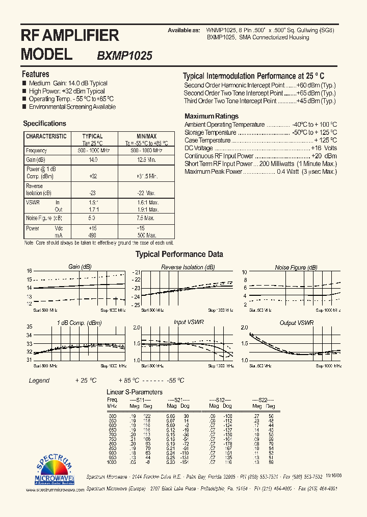 BXMP1025_4415085.PDF Datasheet