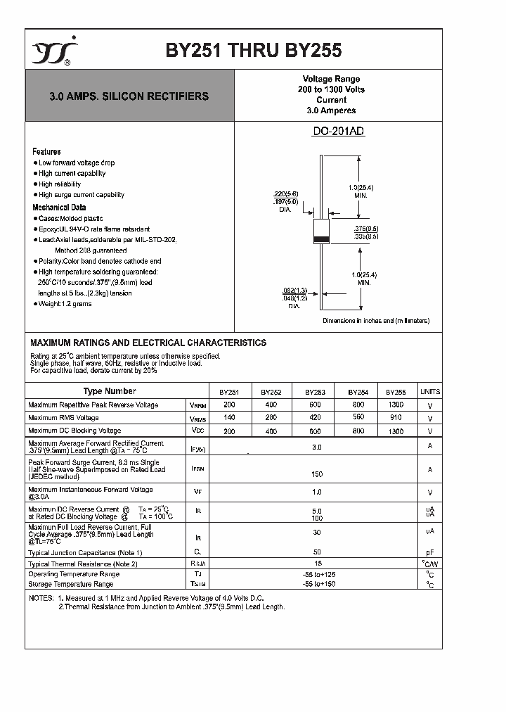 BY255_4266386.PDF Datasheet