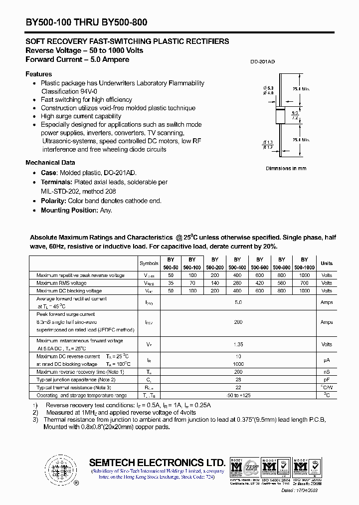 BY500-400_4546646.PDF Datasheet