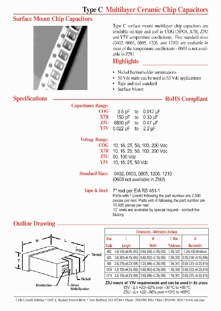 C0402C2294GAC_4207344.PDF Datasheet