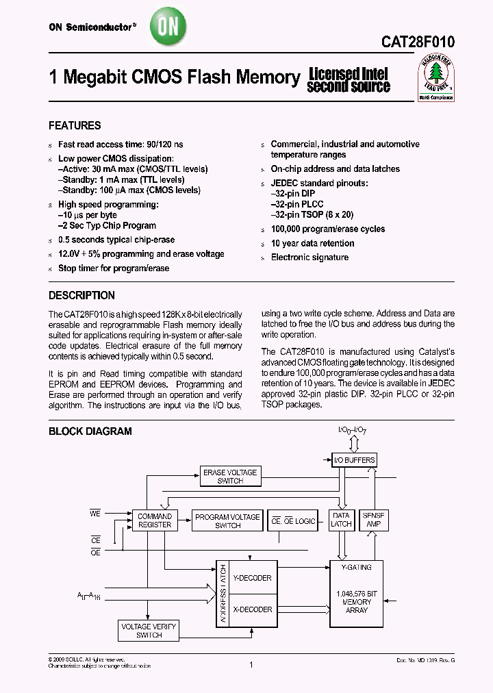 CAT28F010_4624083.PDF Datasheet