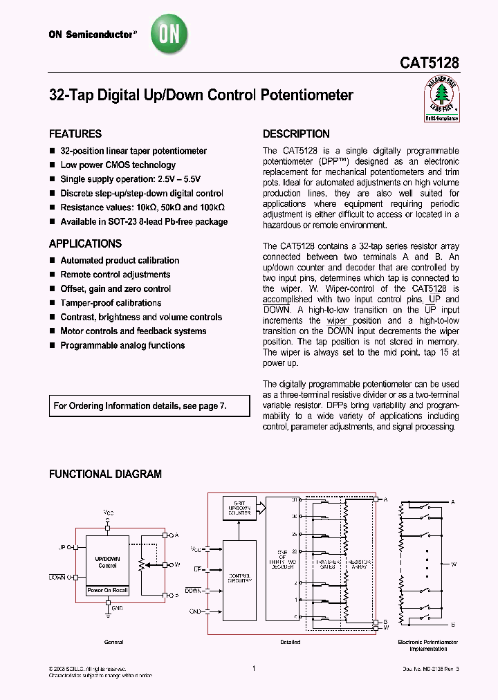 CAT5128TBI-00_4452157.PDF Datasheet