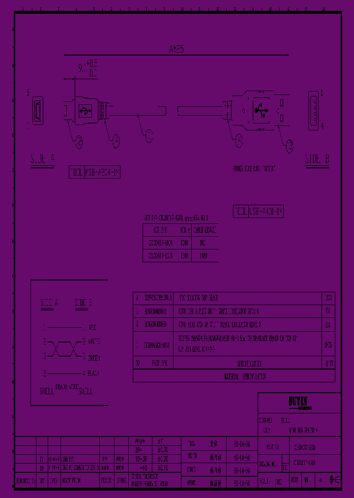 CBL30017-1500_4687513.PDF Datasheet