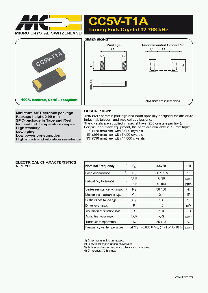 CC5V-T1A_4405027.PDF Datasheet