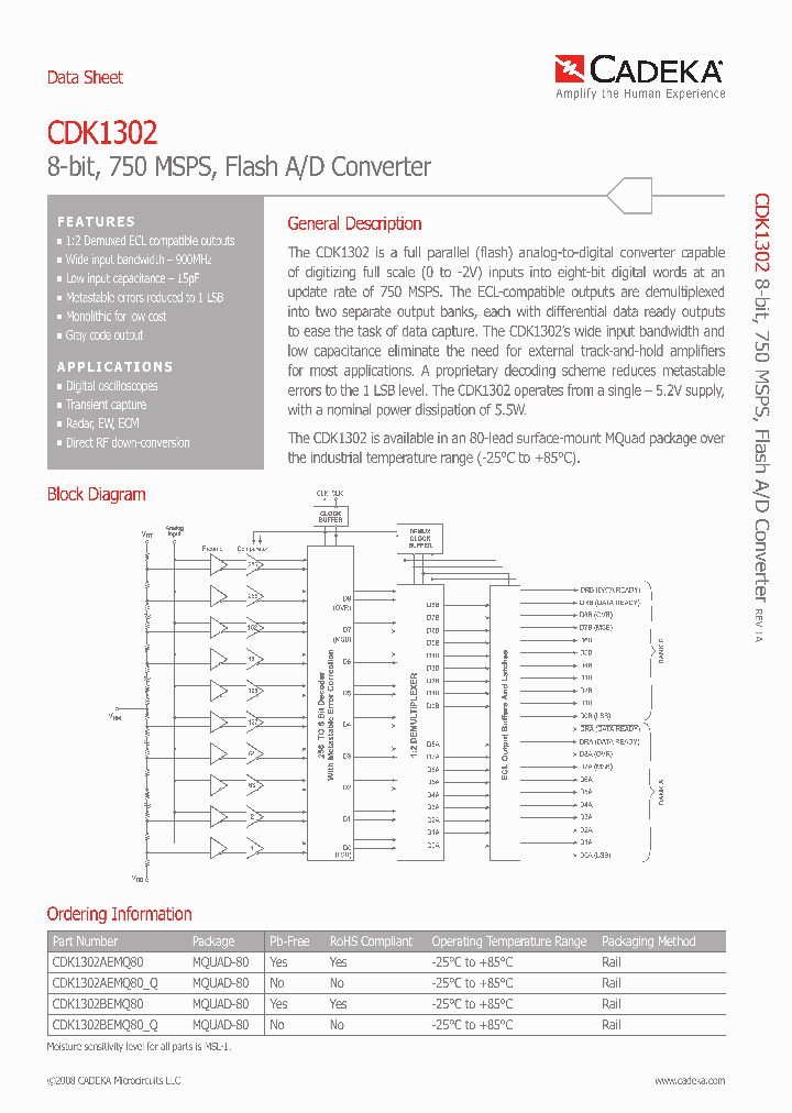CDK1302AEMQ80_4446061.PDF Datasheet