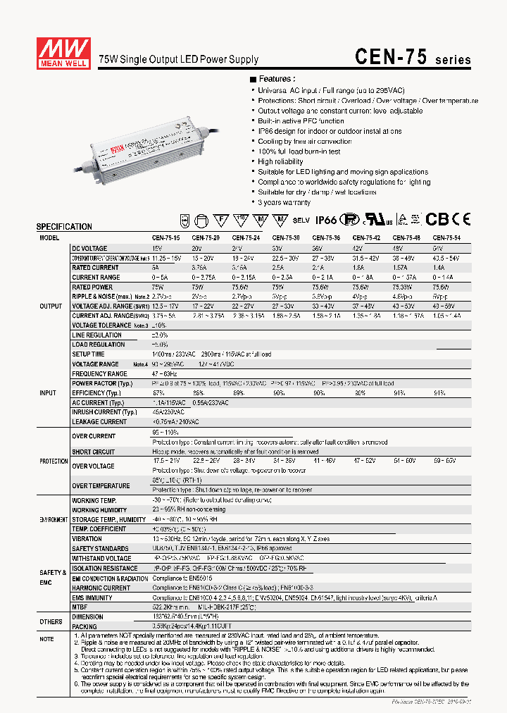 CEN-75-20_4878851.PDF Datasheet