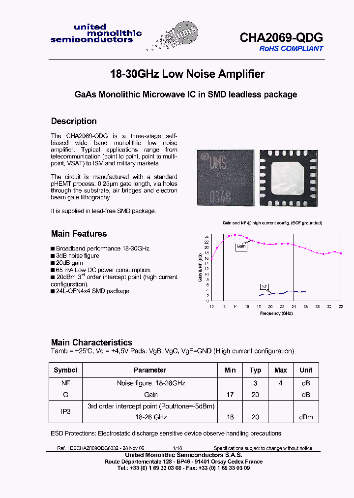 CHA2069-QDG_4171986.PDF Datasheet