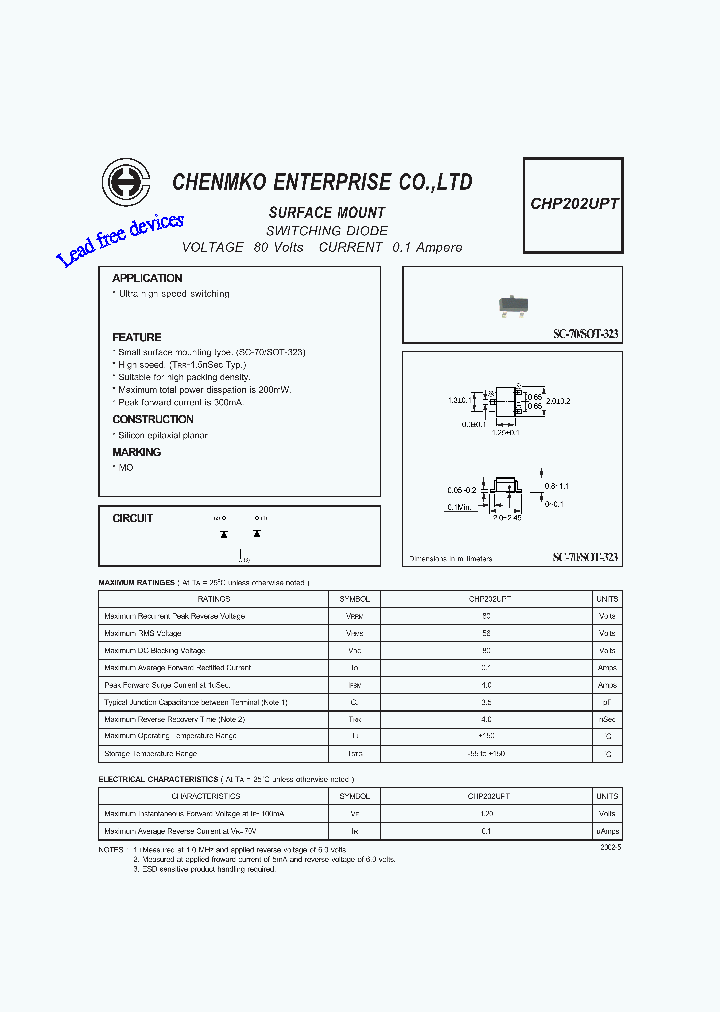 CHP202UPT_4565344.PDF Datasheet