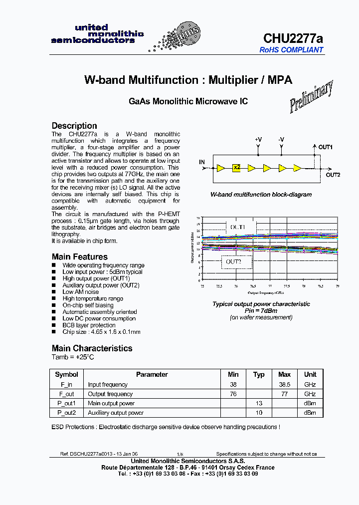 CHU2277A_4179614.PDF Datasheet