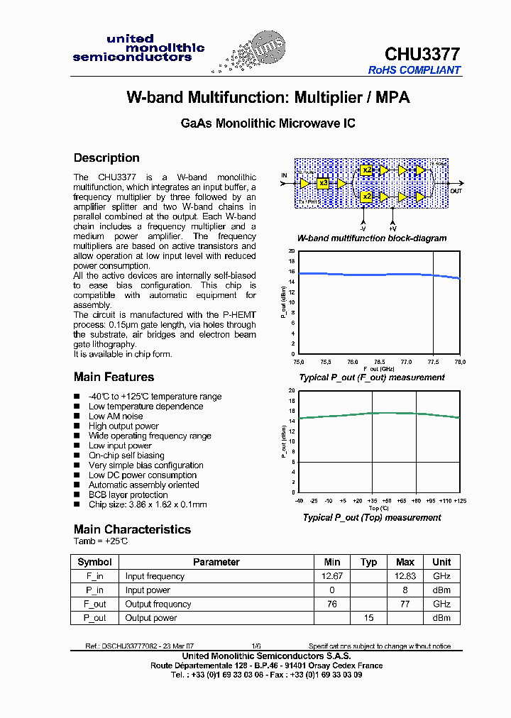CHU3377_4348291.PDF Datasheet