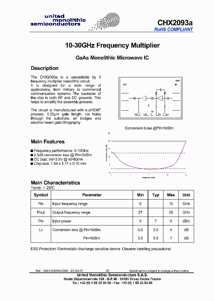 CHX2093A07_4169672.PDF Datasheet